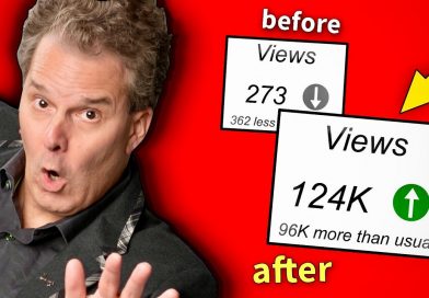 How to Get More Views on YouTube in 2022