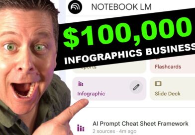 NEW: Notebook LM Infographics Builder – Free Traffic Methods!