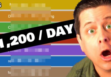 I Ranked The BEST Side Hustles of 2024 ($1,200 A Day)