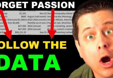 How To Find A Profitable Niche – No Hype FULL Tutorial!