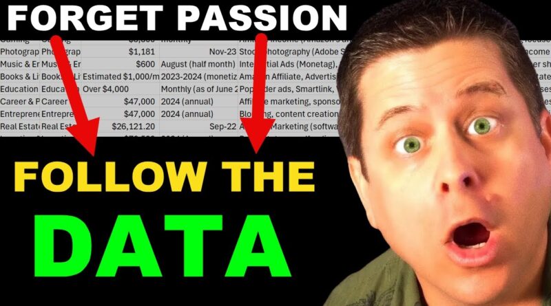 How To Find A Profitable Niche – No Hype FULL Tutorial!