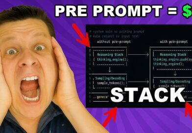 Ai Chatgpt Prompt Method Makes Me Money Online – Learn This now!