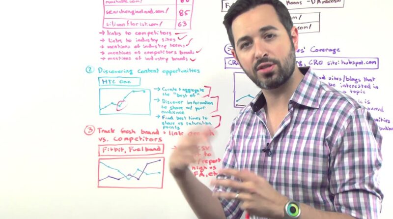 6 Ways to Use Fresh Links & Mentions to Improve Your Marketing Efforts – Whiteboard Friday
