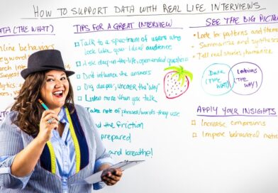 How To Support Data with Real-Life Interviews – Whiteboard Friday