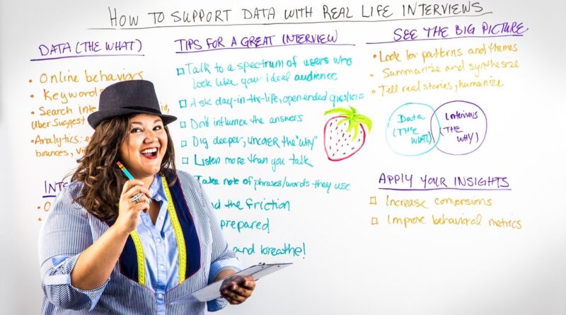How To Support Data with Real-Life Interviews – Whiteboard Friday