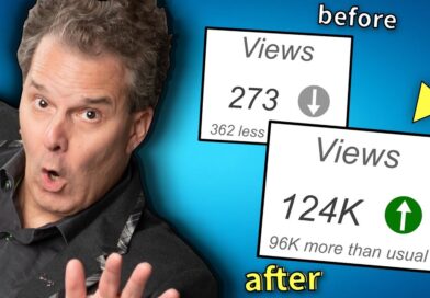 Get More Views – New YouTube Research Tool