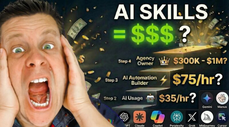 THIS is the FUTURE of AI Jobs, Business, And Making Money Online?