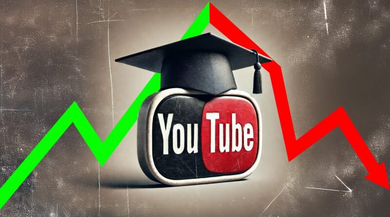 The Rise and Fall of “How To” YouTube Channels.