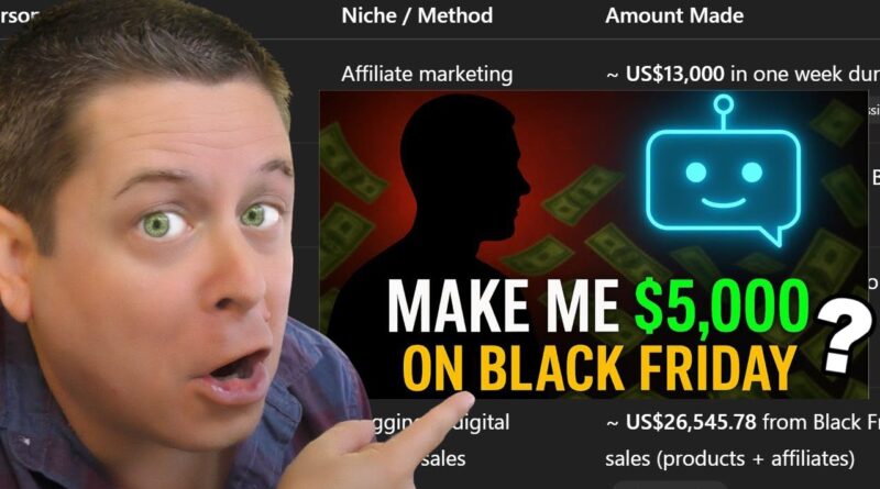 I Asked Chatgpt How To Make Money On Black Friday…