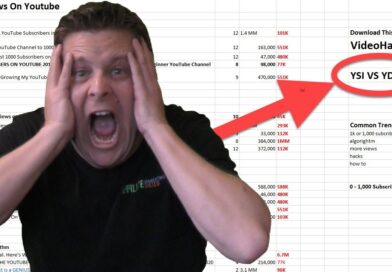 1,000 REAL Subscribers In A Week! Youtube Algorithm Simplified.